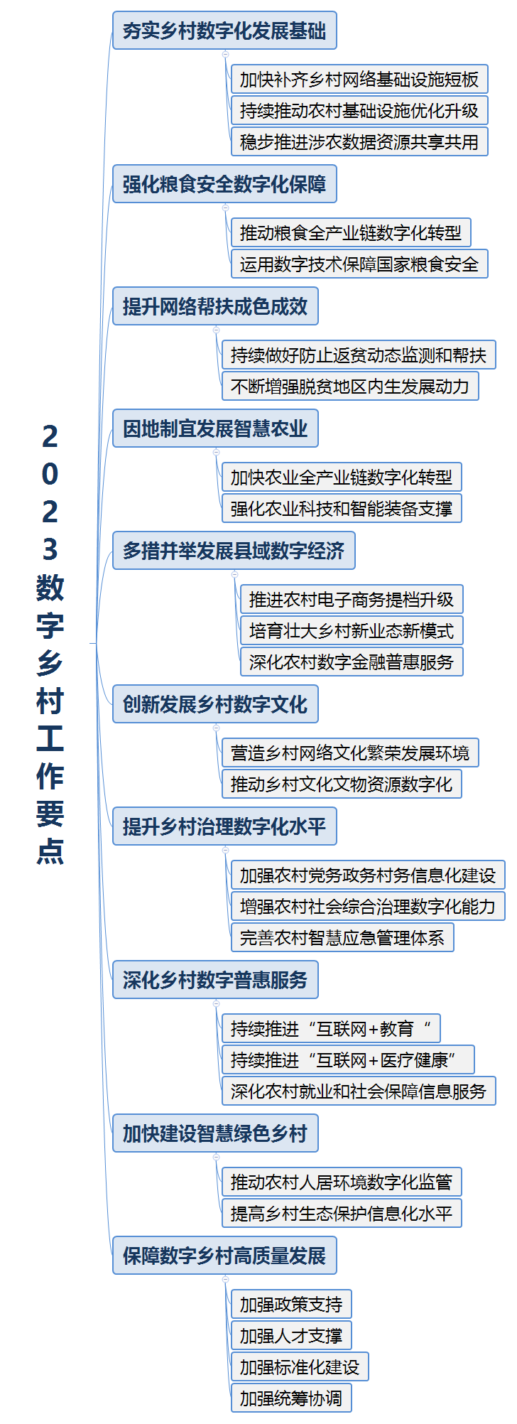 尊龙凯时人生就是博 --官网入口