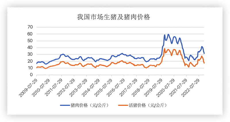 尊龙凯时人生就是博 --官网入口