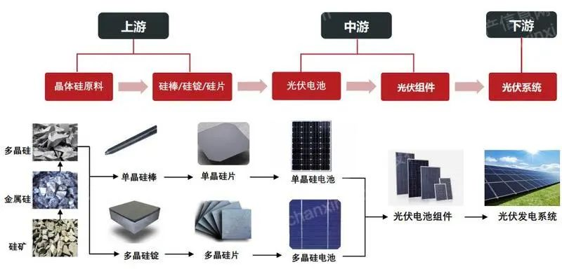 尊龙凯时人生就是博 --官网入口