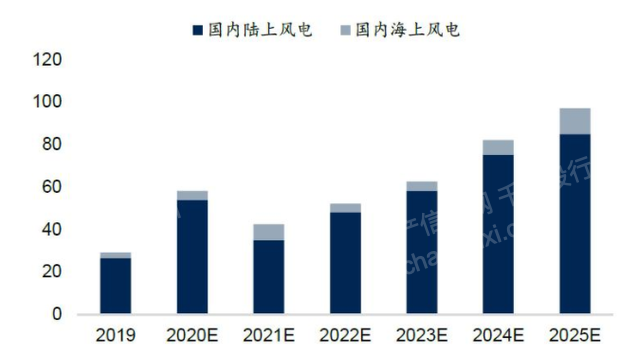 尊龙凯时人生就是博 --官网入口