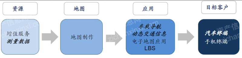 尊龙凯时人生就是博 --官网入口