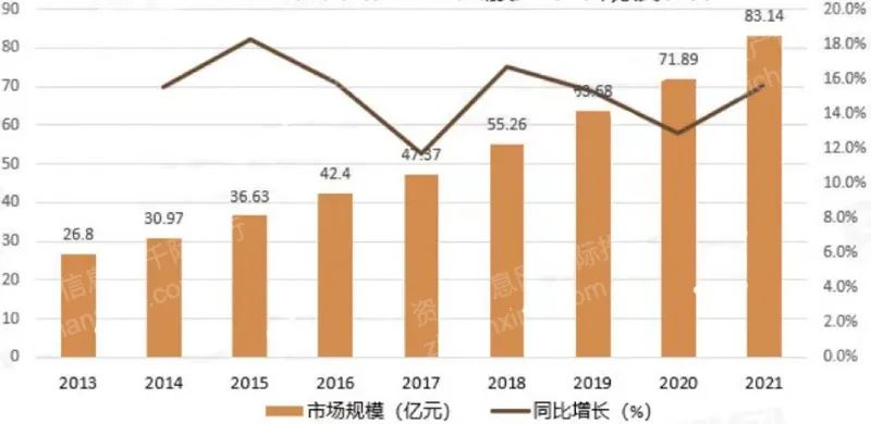 尊龙凯时人生就是博 --官网入口