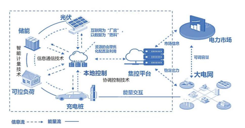 尊龙凯时人生就是博 --官网入口