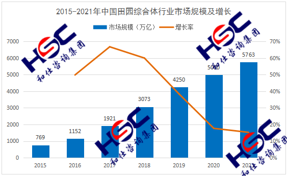 尊龙凯时人生就是博 --官网入口