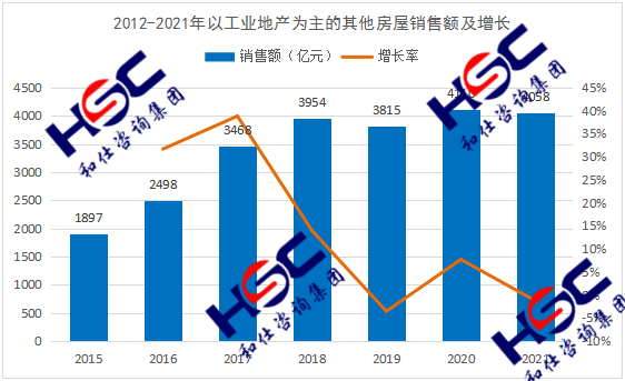 尊龙凯时人生就是博 --官网入口