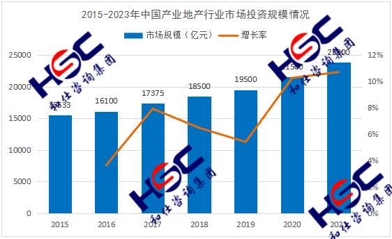 尊龙凯时人生就是博 --官网入口