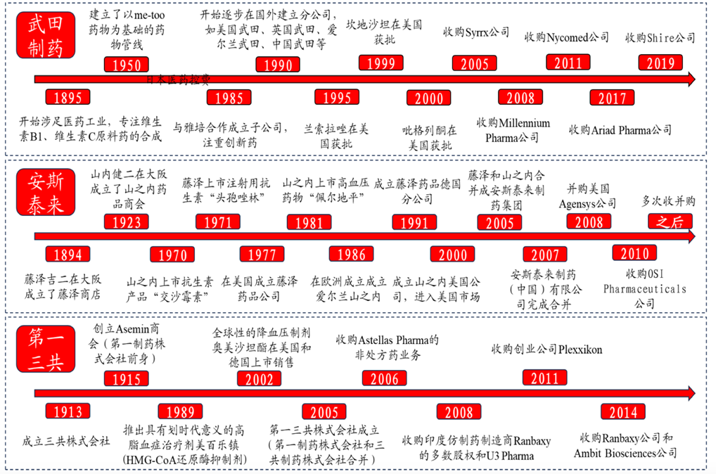 尊龙凯时人生就是博 --官网入口