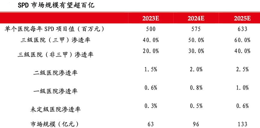 尊龙凯时人生就是博 --官网入口